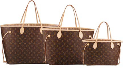 Journey Of An Icon : Neverfull, Speedy, Noé , Variations of the Noé Alma, Saumur