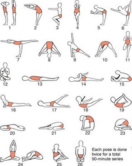  
Bikram - A series of 26 postures and two breathing exercises are done in a standard order in a hot room over 90 minutes.
