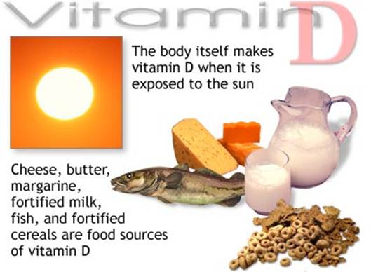 Description: Increase your vitamin D intake