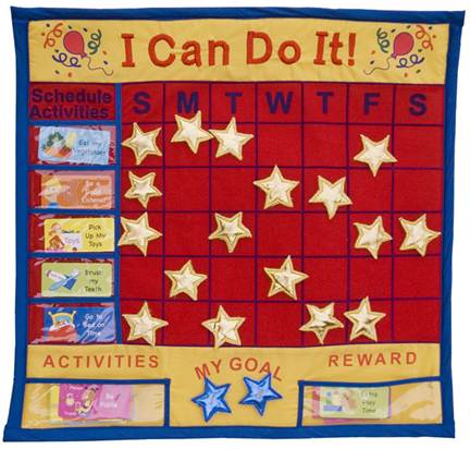 Description: Create a reward chart in case your children need a little motivation to keep their rooms neat.